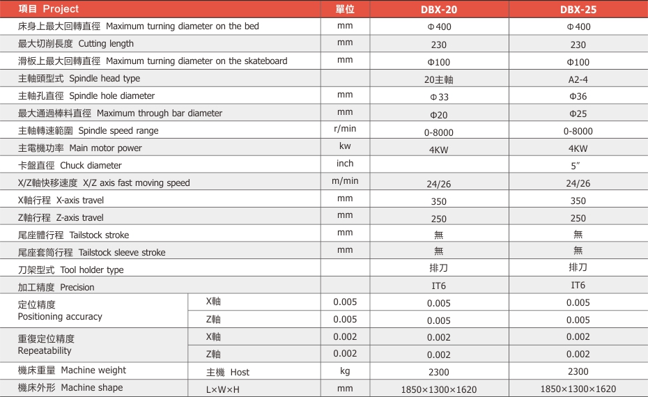 精密斜床身排刀車床系列03.jpg